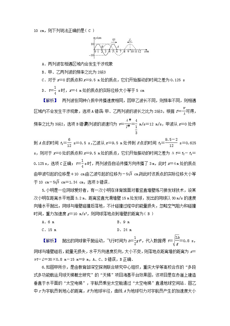 （新高考适用）2023版高考物理二轮总复习 第4部分 题型专练 选择题保分练（三）第3页