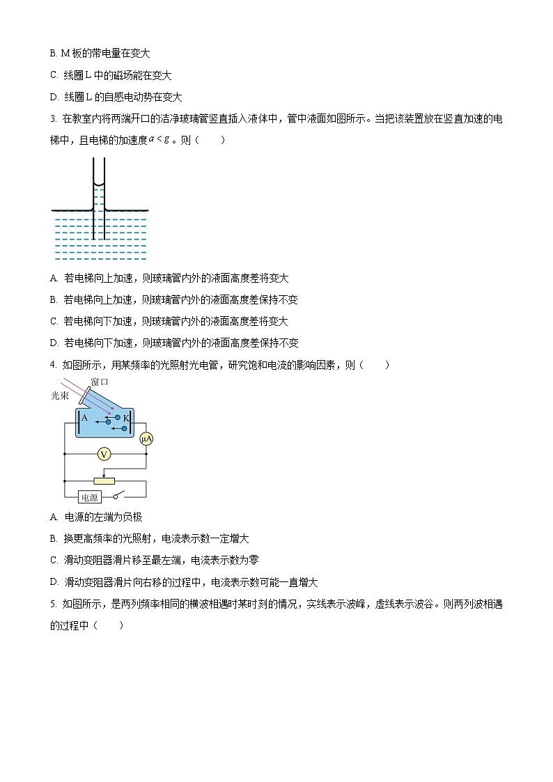 2023届江苏省新高考基地学校高三第五次大联考物理试题02