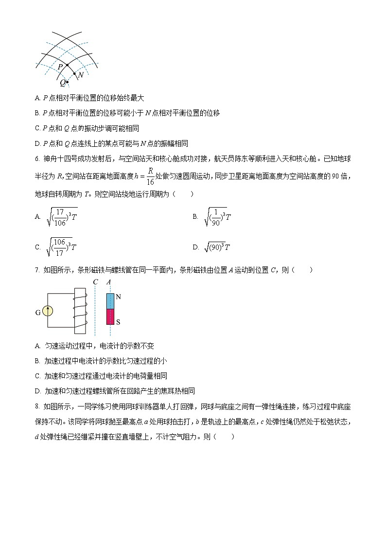 2023届江苏省新高考基地学校高三第五次大联考物理试题03