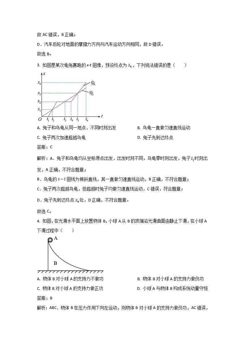 2022-2023学年浙江省杭州地区（含周边）重点中学高二下学期期中联考物理试题 解析版第2页