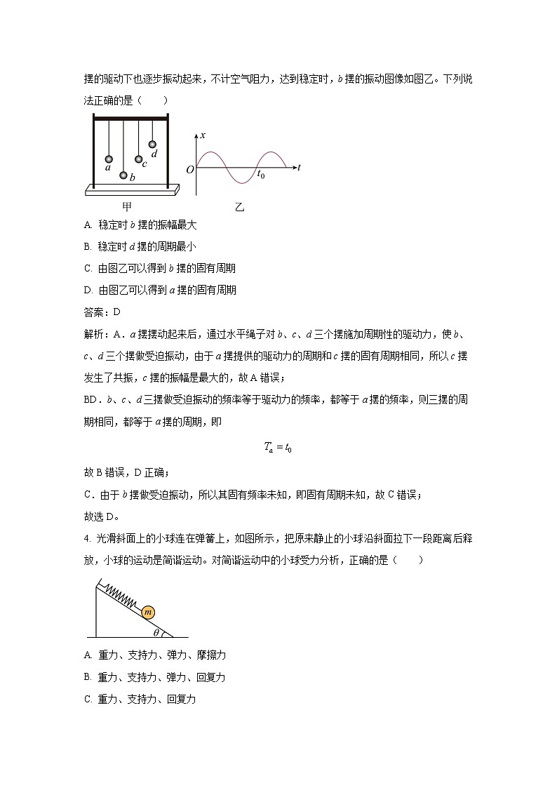 2022-2023学年浙江省台州市八校高二下学期期中联考物理试题 解析版02