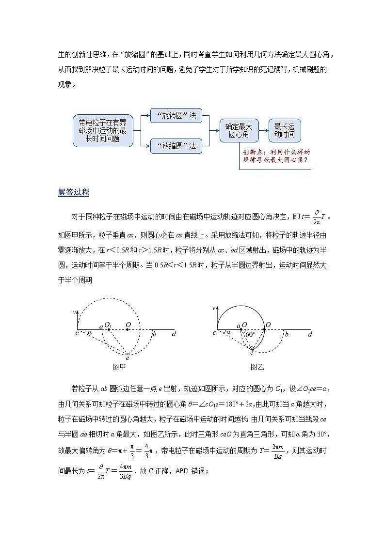 2023届高考物理二轮复习关键能力专题创新能力学案第2页