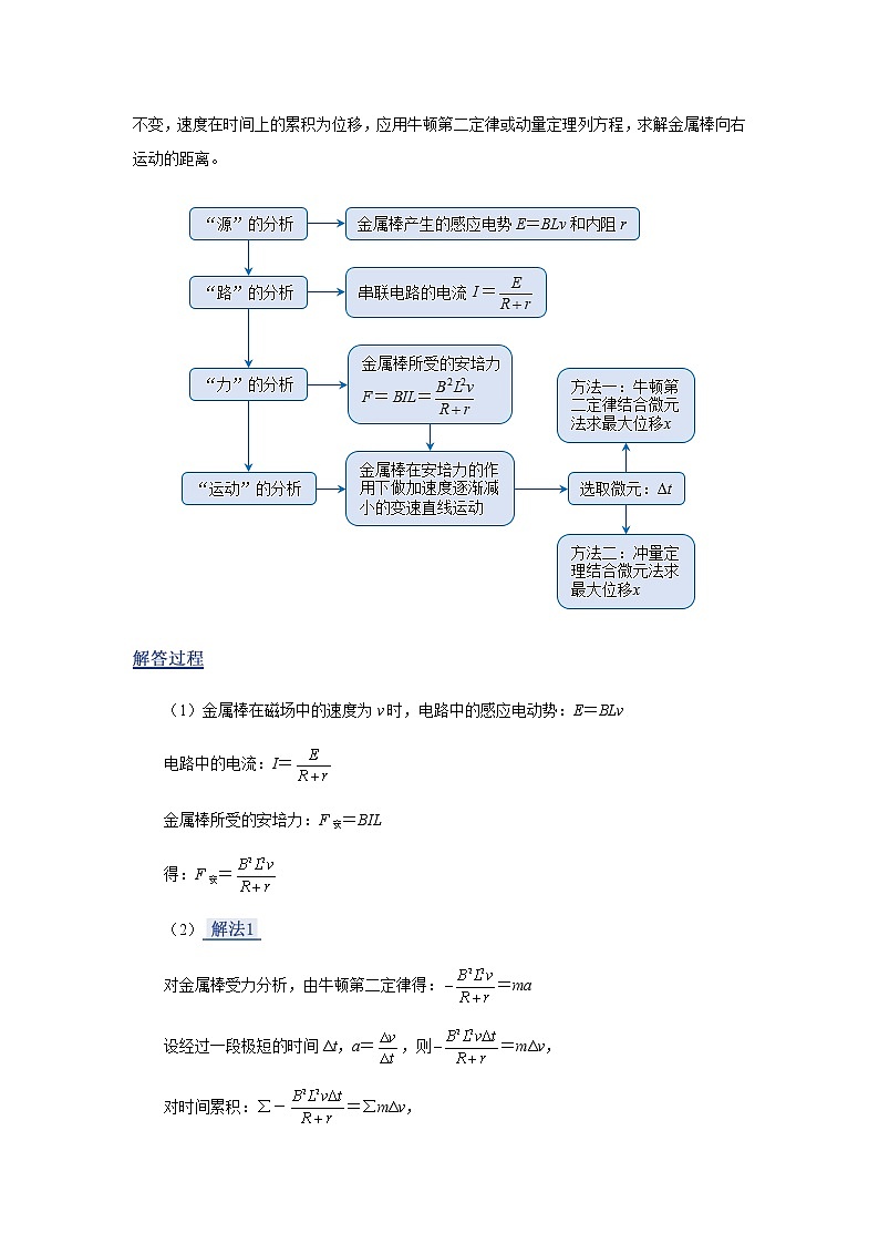 2023届高考物理二轮复习解题方法专题微元法学案第2页