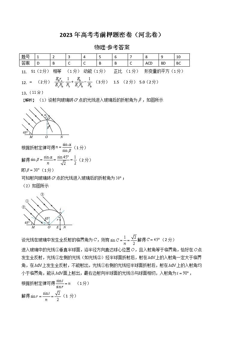 2023年高考考前押题密卷-物理（河北卷）（参考答案）第1页