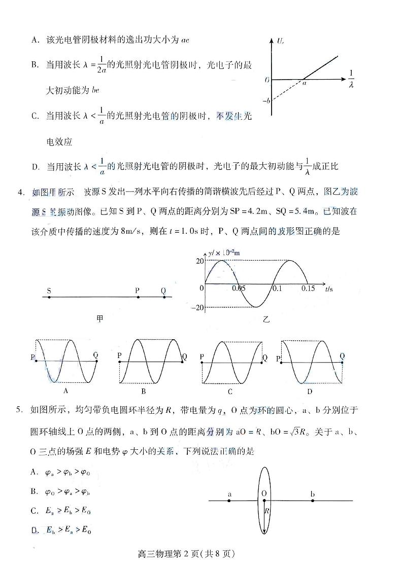 2022-2023学年山东省潍坊市高三下学期二模物理试题（PDF版）02
