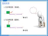 8.1功与功率 物理 人教版（2019）课件PPT