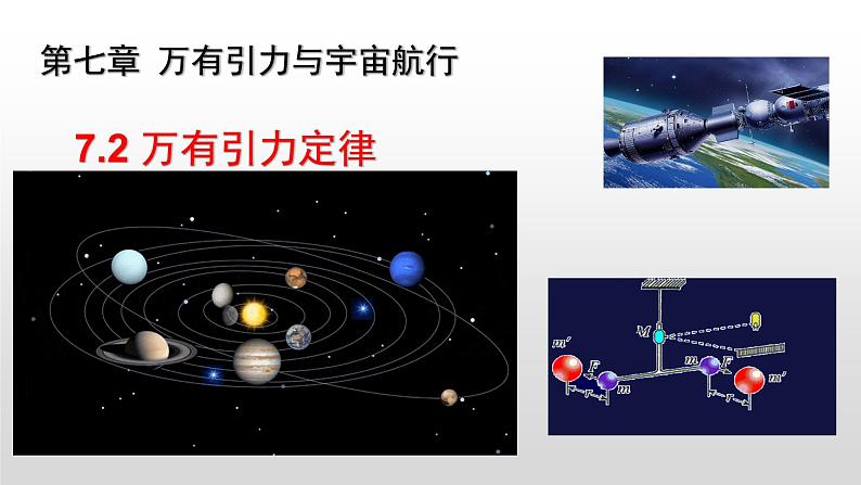 7.2万有引力定律 人教2019课件PPT第1页