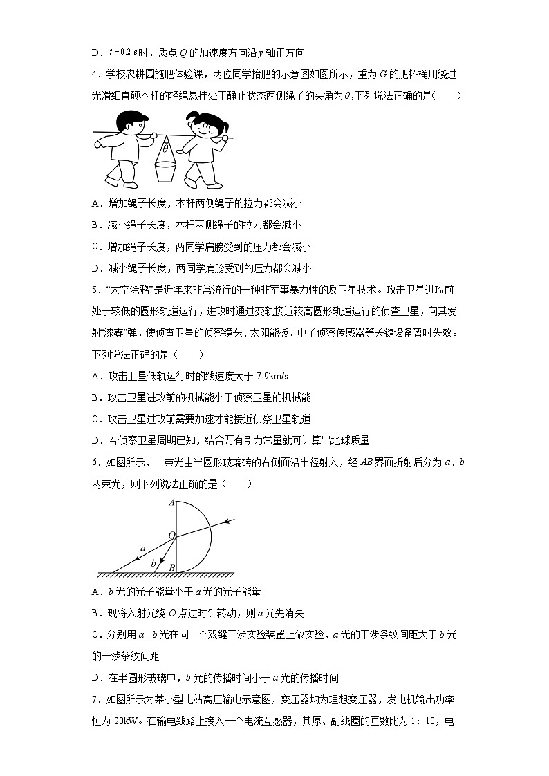 2023届广东省韶关市高三下学期综合测试物理试题（二）第2页