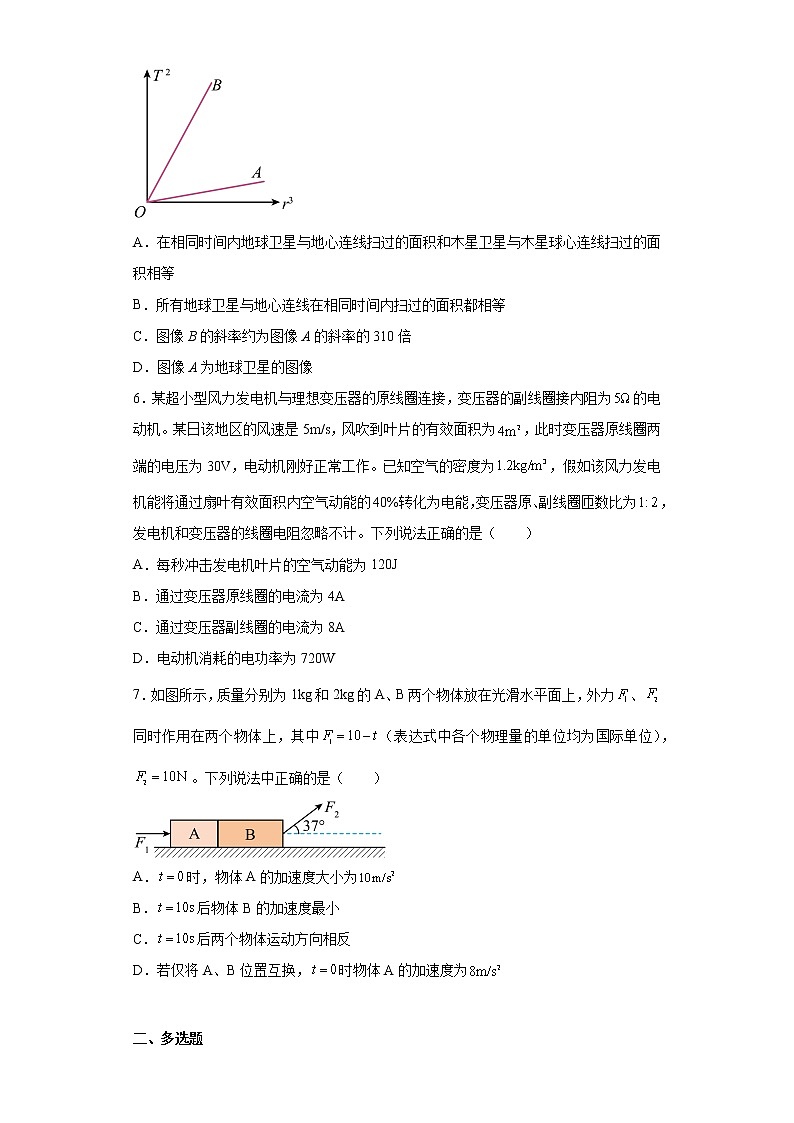 2023届河北省高三下学期4月适应性考试物理试题03