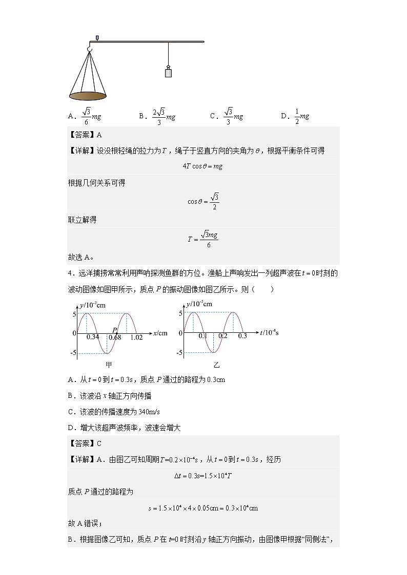 2023届河北省石家庄市部分学校高三二轮复习联考物理试题（二）03