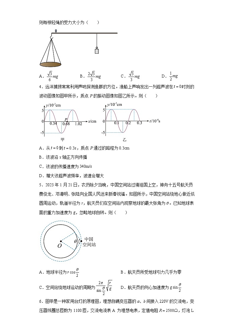 2023届重庆市部分学校高三二轮复习联考物理试题（二）02