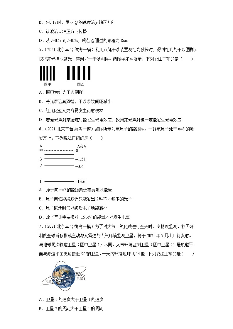 北京市丰台区高考物理三年（2021-2023）模拟题（一模）按题型分类汇编-01选择题02