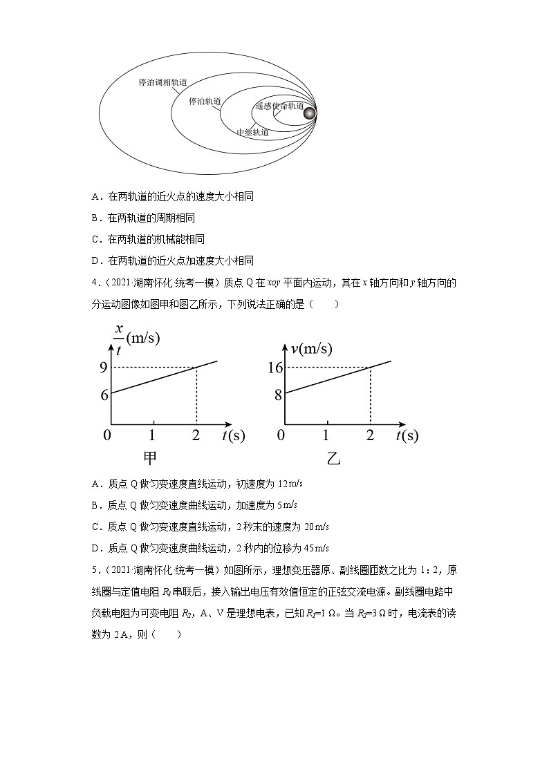 湖南省怀化市高考物理三年（2021-2023）模拟题（一模）按题型分类汇编-01选择题02