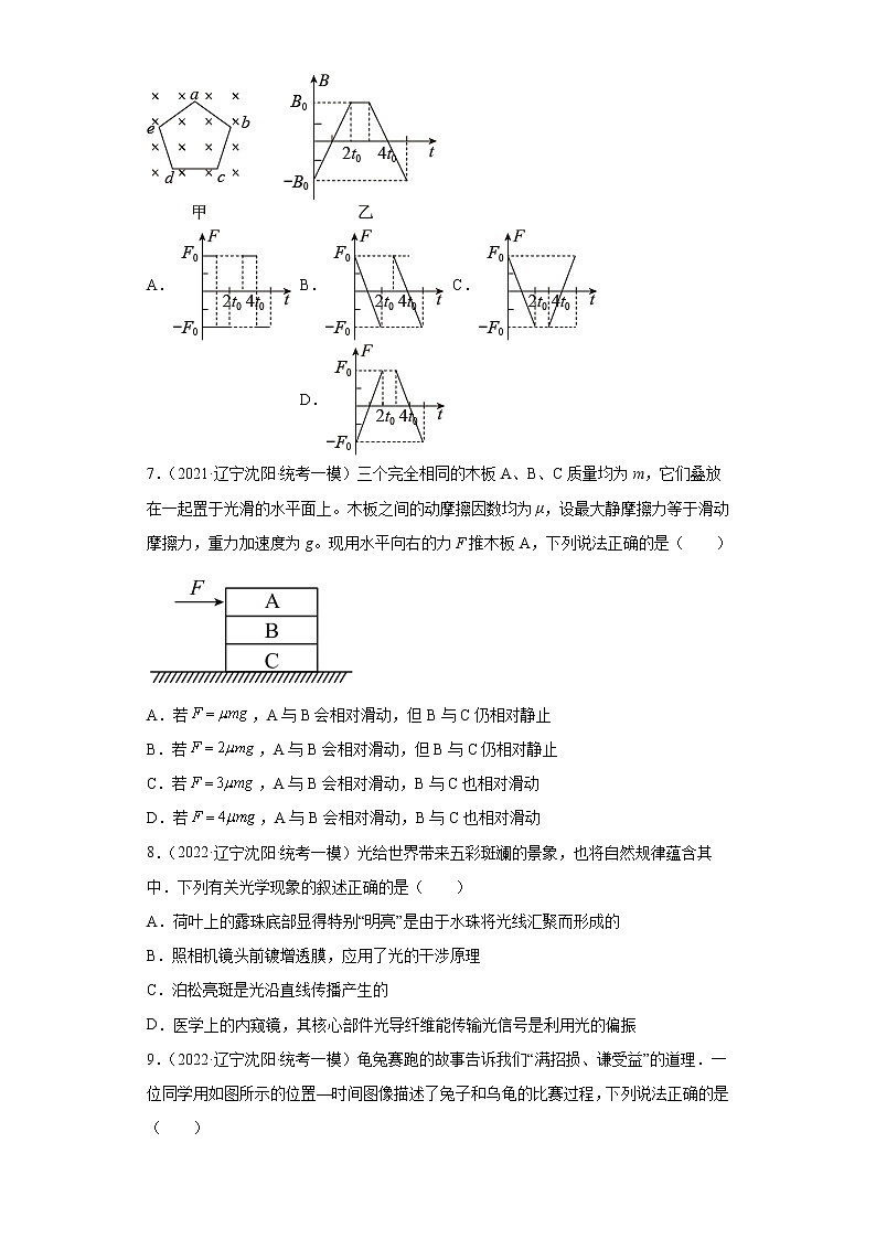 辽宁省沈阳市高考物理三年（2021-2023）模拟题（一模）按题型分类汇编-01选择题03