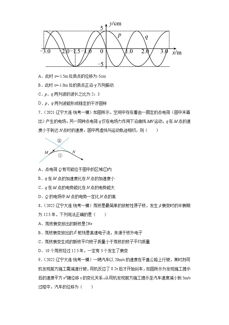 辽宁省大连市高考物理三年（2021-2023）模拟题（一模）按题型分类汇编-01选择题03
