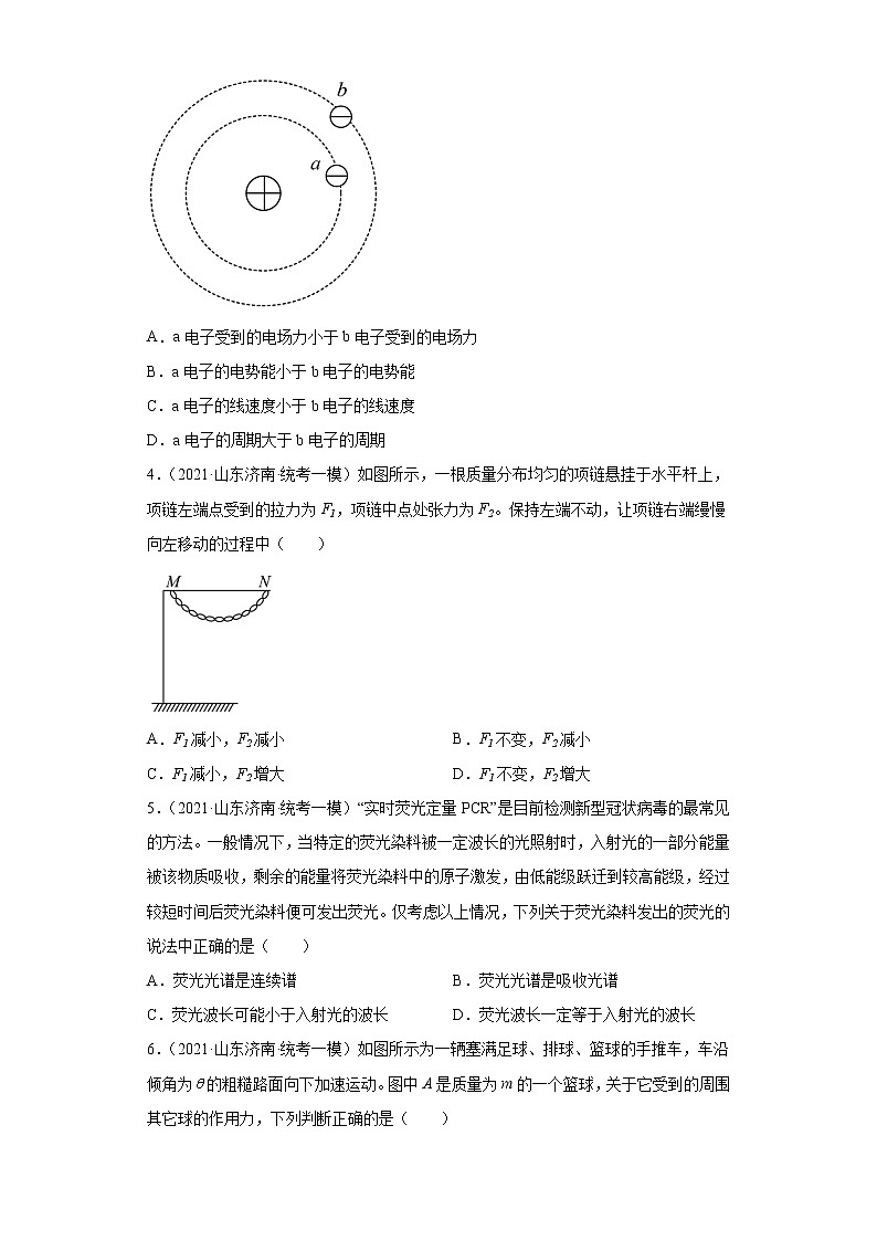 山东省济南市高考物理三年（2021-2023）模拟题（一模）按题型分类汇编-01选择题第2页