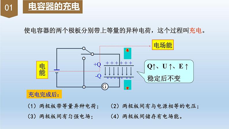 高中  物理  人教版 (2019)  必修 第三册  第十章 静电场中的能量  4 电容器的电容课件PPT08