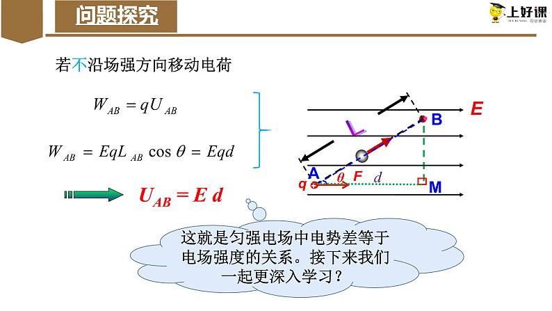 10.3+电势差与电场强度的关系 课件 -2022-2023学年高二上学期物理人教版（2019）必修第三册第4页