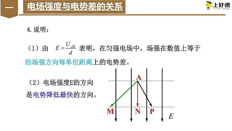 10.3+电势差与电场强度的关系 课件 -2022-2023学年高二上学期物理人教版（2019）必修第三册第6页