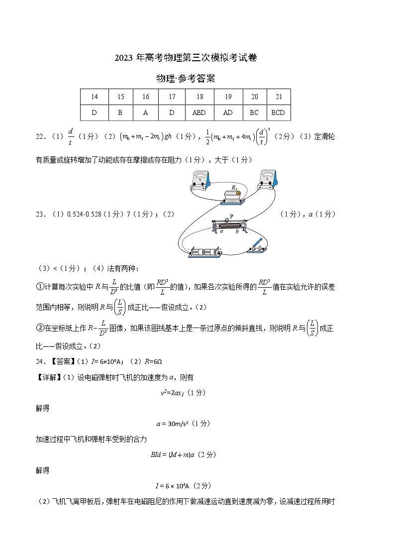 2023年高考第三次模拟考试卷-物理（全国乙A卷）（参考答案）第1页