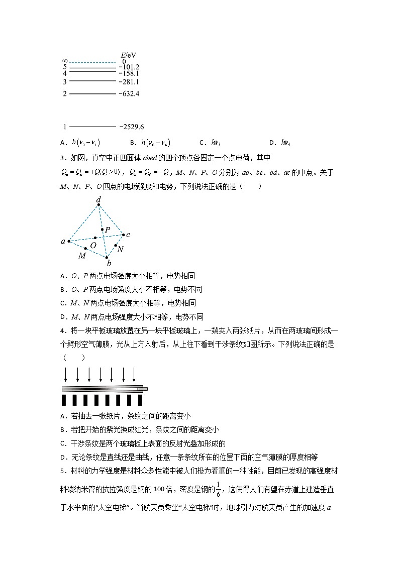 2023年高考第三次模拟考试卷-物理（山东A卷）（考试版）A402