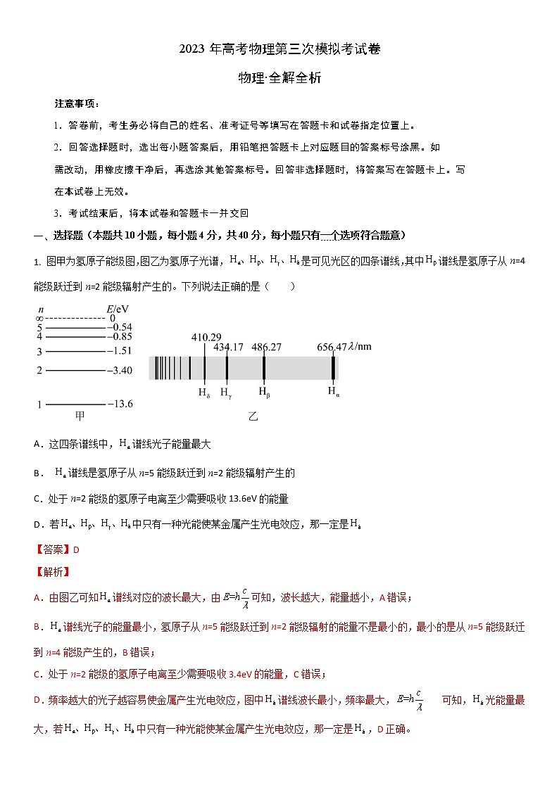 2023年高考第三次模拟考试卷-物理（江苏A卷）（全解全析）第1页