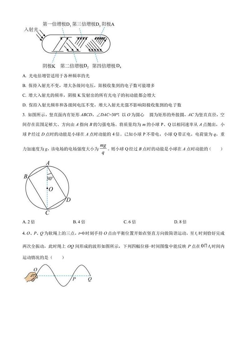 2023届重庆市巴蜀中学高三下学期高考适应性月考卷（十）模拟物理试题（2）（PDF版）第2页