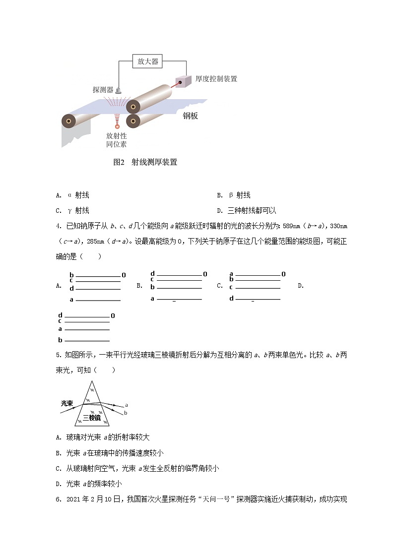 北京市石景山区2022届高三物理下学期一模考试试题第2页