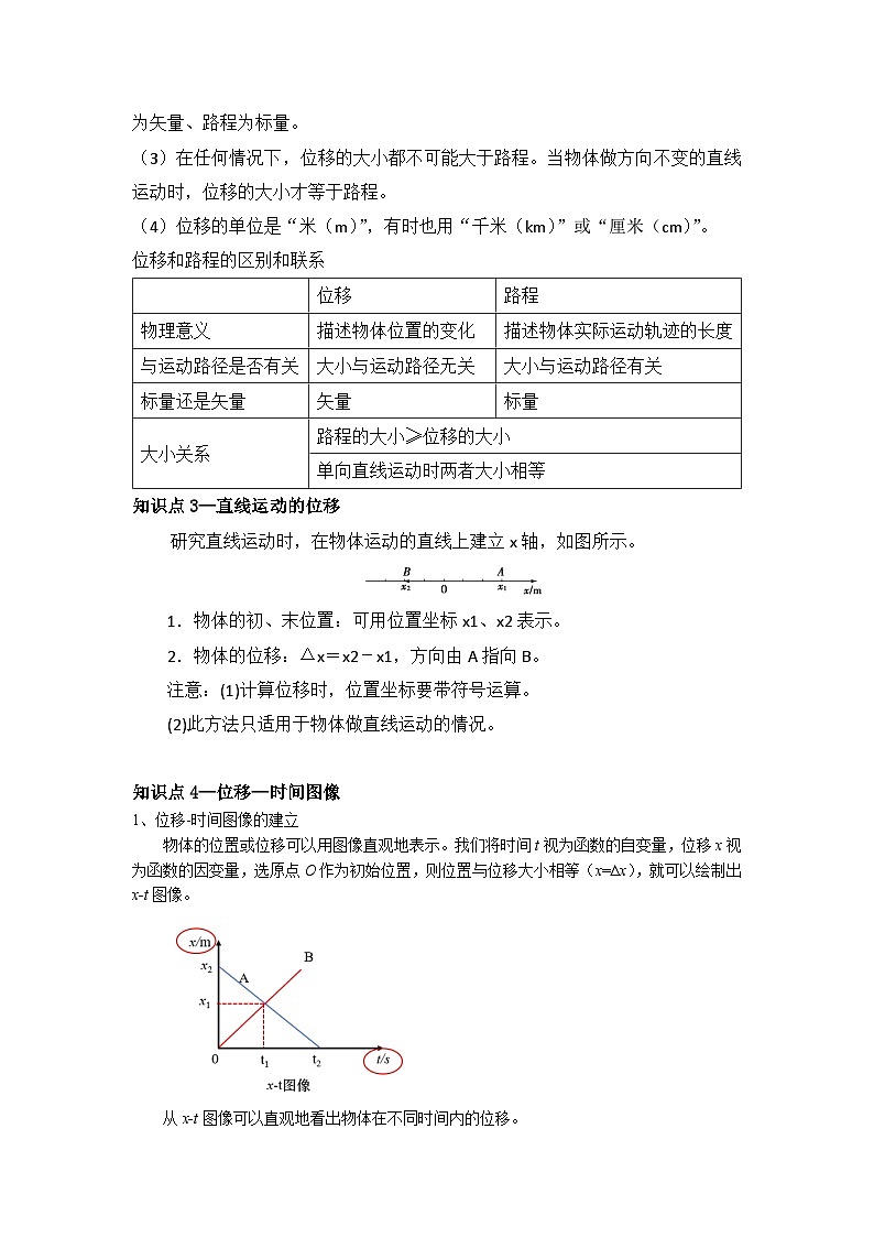 集体备课教案-1.2 时间 位移第3页