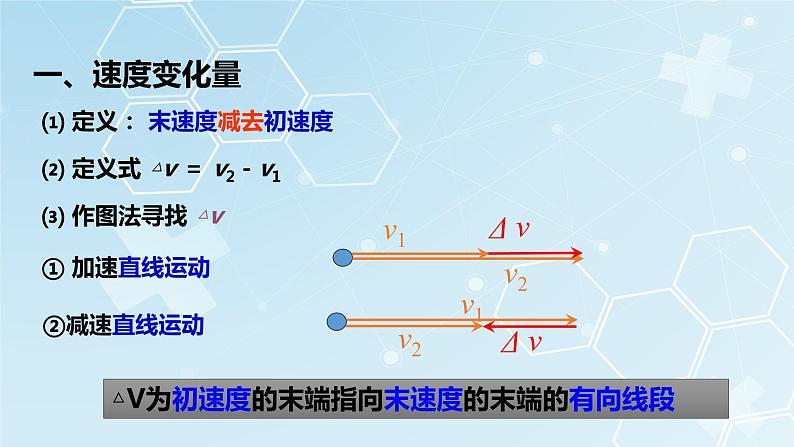 必修1 第1章 4 速度变化快慢的描述——加速度课件PPT第4页