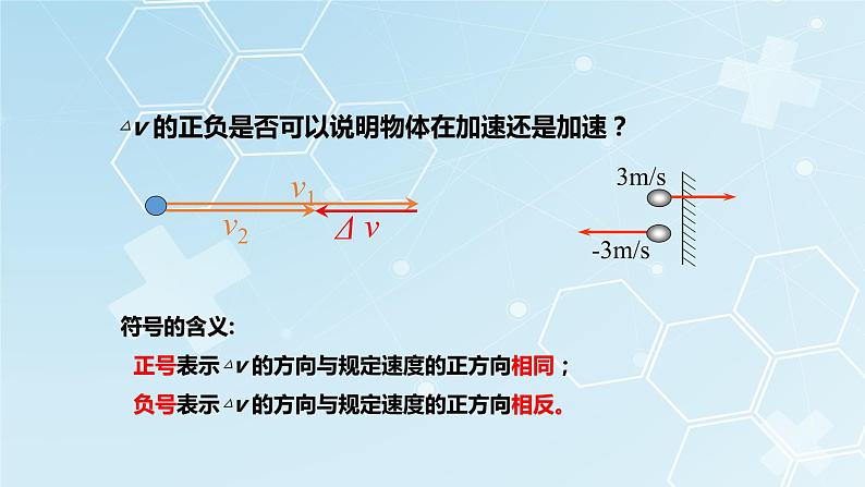 必修1 第1章 4 速度变化快慢的描述——加速度课件PPT第6页