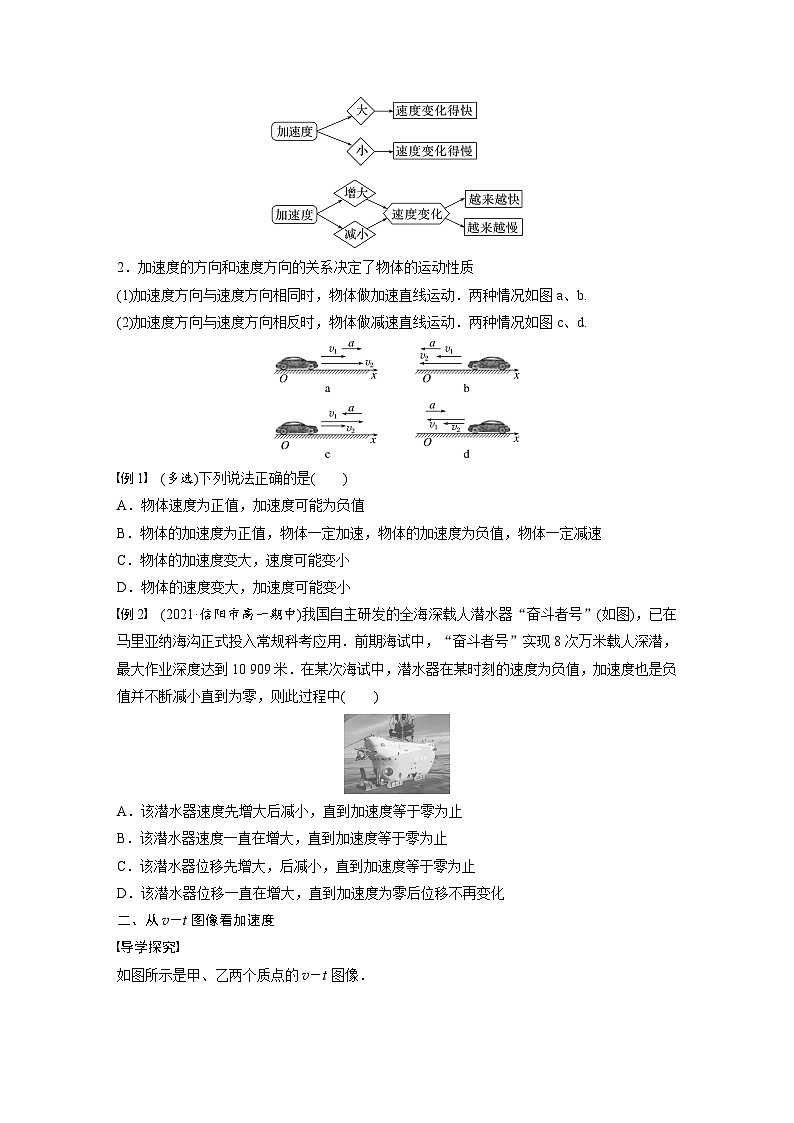 高中物理新教材同步必修第一册课件+讲义 第1章　1.4　第2课时　物体运动的判断　从v－t图像看加速度02