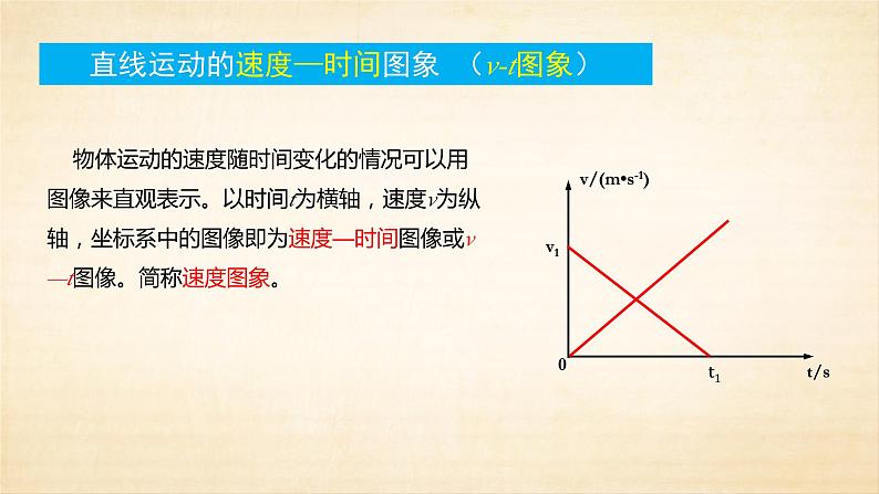 高考复习专题——速度-时间图像课件PPT03