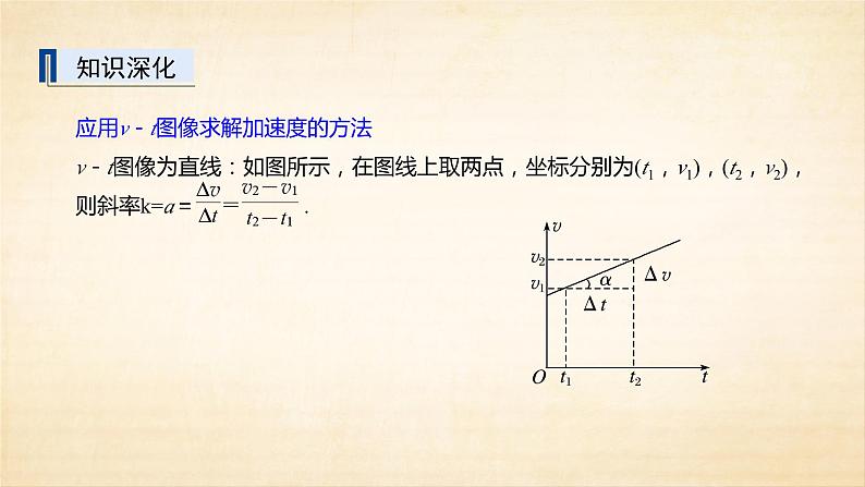 高考复习专题——速度-时间图像课件PPT04