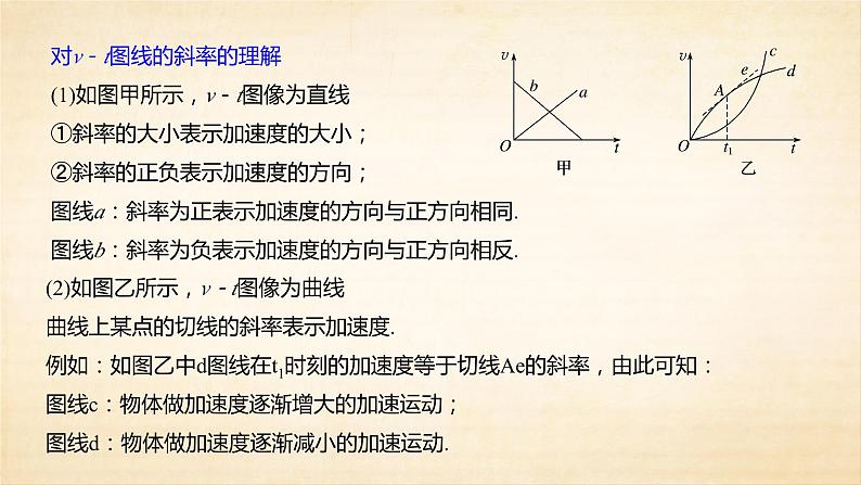 高考复习专题——速度-时间图像课件PPT05