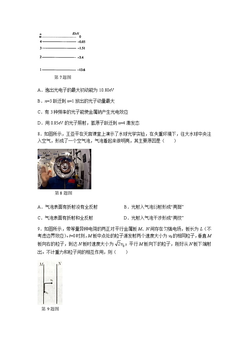 （网络收集版）2022年6月浙江省普通高校招生选考物理试题（原卷）03