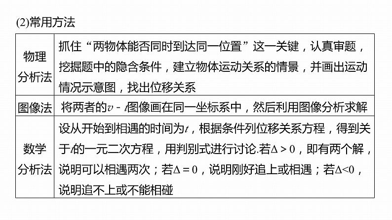 高中物理新教材同步必修第一册课件+讲义 第2章　专题强化　追及和相遇问题08