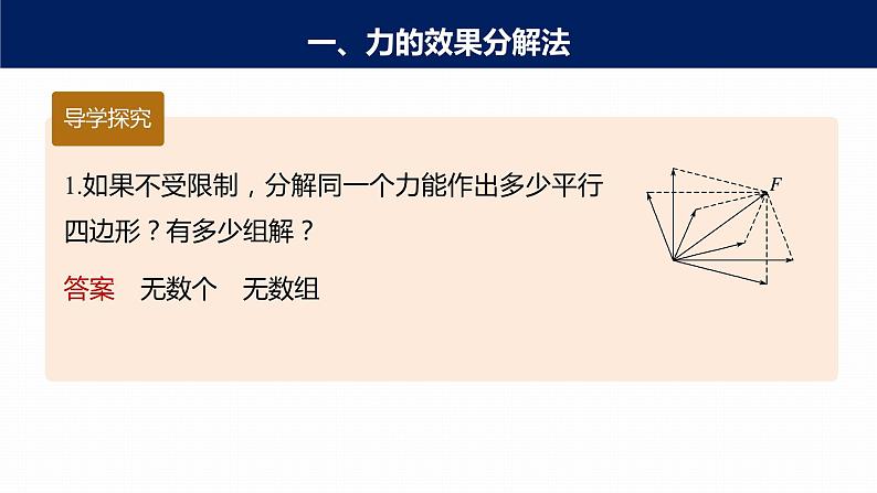 高中物理新教材同步必修第一册课件+讲义 第3章　3.4　第3课时　力的效果分解法和力的正交分解法07