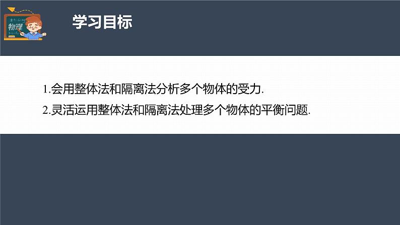 高中物理新教材同步必修第一册课件+讲义 第3章　专题强化　整体法和隔离法在受力分析及平衡中的应用04