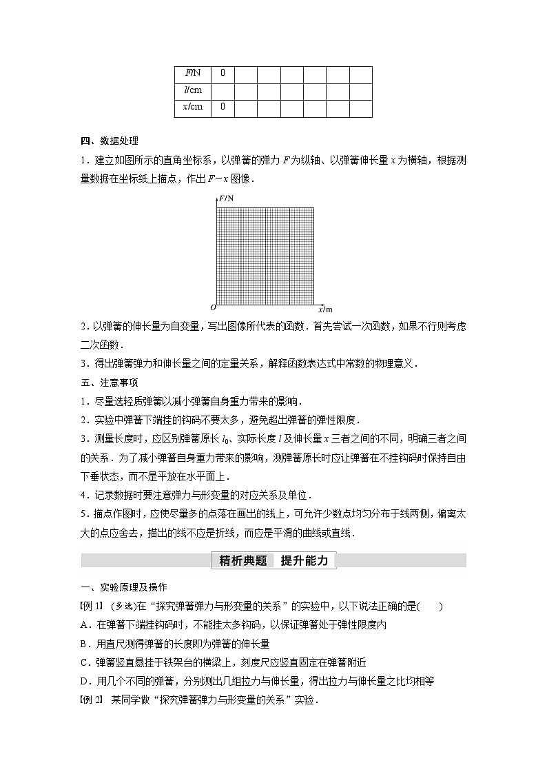 高中物理新教材同步必修第一册 第3章　实验：探究弹簧弹力与形变量的关系  （学生版）第2页