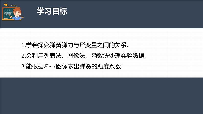 高中物理新教材同步必修第一册课件+讲义 第3章　实验：探究弹簧弹力与形变量的关系04