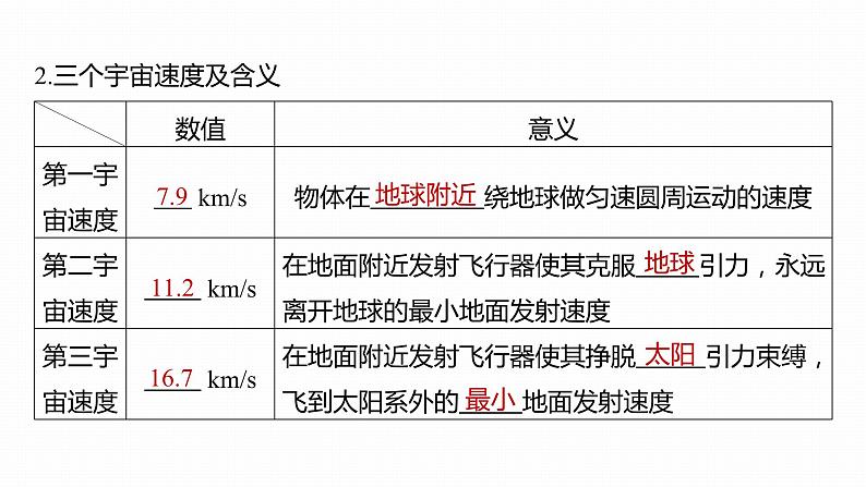 高中物理新教材同步必修第二册课件+讲义 第7章 7.4　宇宙航行08