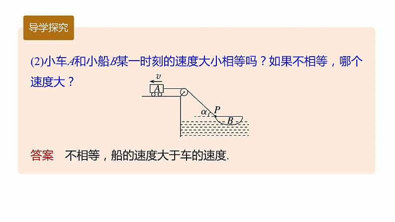 高中物理新教材同步必修第二册 第5章 专题强化　关联速度模型第8页