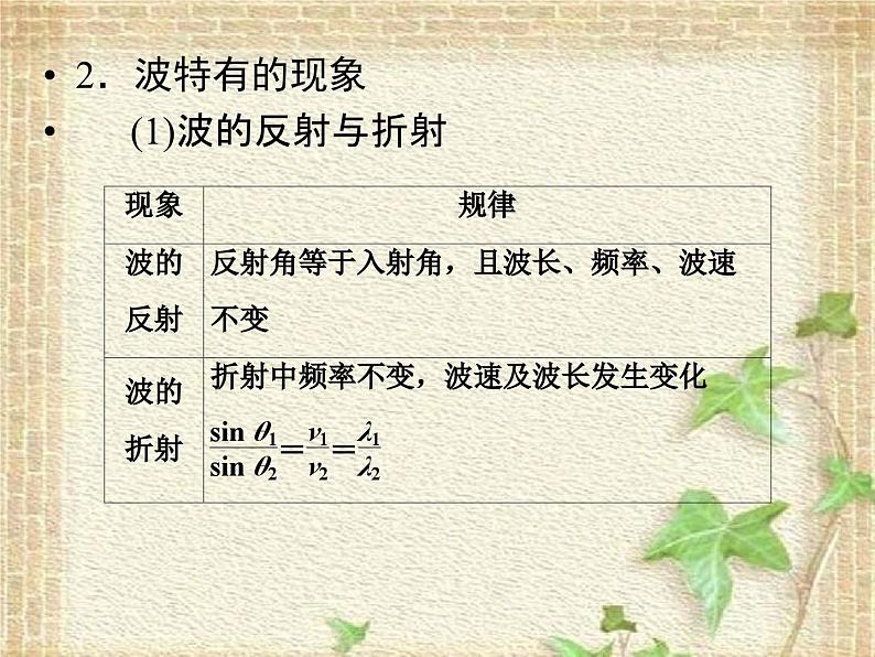 2022-2023年高考物理二轮复习 振动和波、光学课件(重点难点易错点核心热点经典考点)第5页