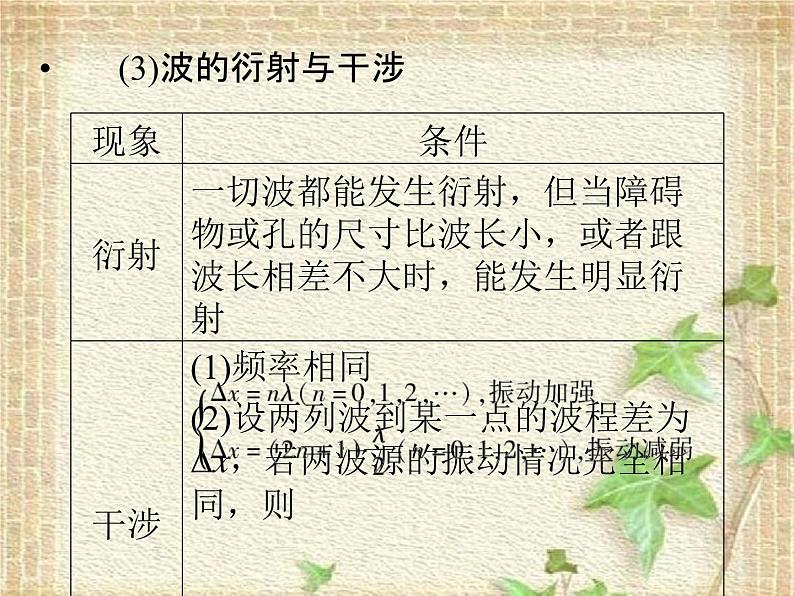 2022-2023年高考物理二轮复习 振动和波、光学课件(重点难点易错点核心热点经典考点)第7页