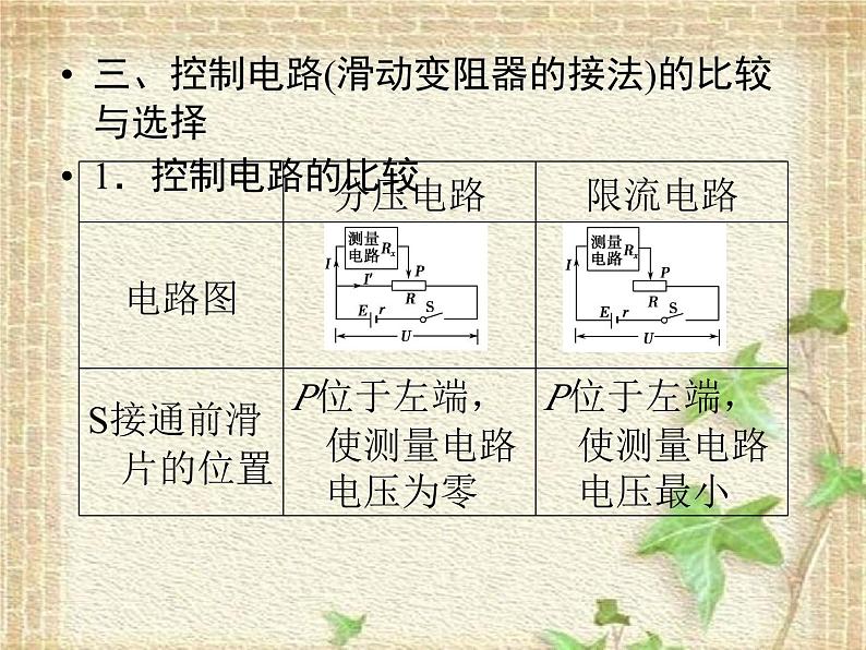 2022-2023年高考物理二轮复习 电学实验中常考的4个问题课件(重点难点易错点核心热点经典考点)06