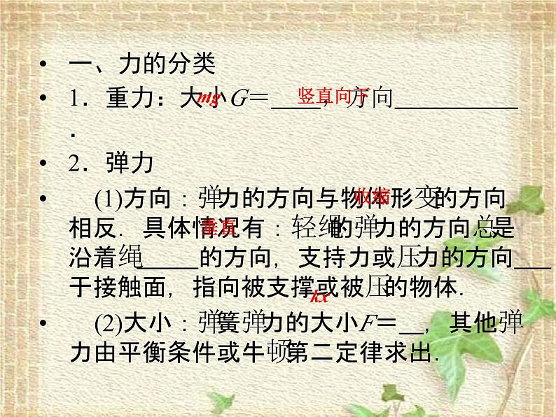 2022-2023年高考物理二轮复习 力和物体的平衡常考的3个问题课件(重点难点易错点核心热点经典考点)第4页