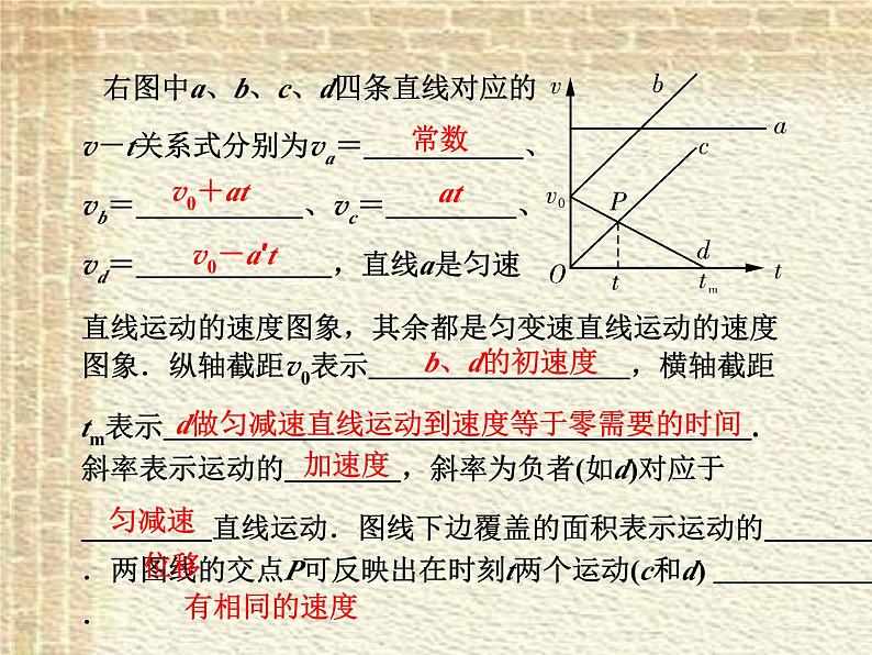 2022-2023年高考物理一轮复习 运动的图象 追及与相遇问题课件(重点难点易错点核心热点经典考点)05