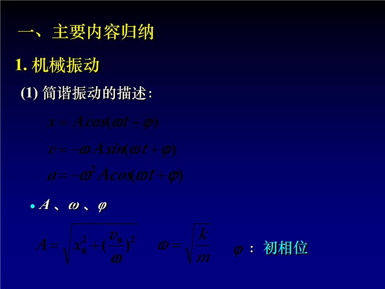 2022-2023年高考物理一轮复习 振动、波动习题课课件(重点难点易错点核心热点经典考点)第2页