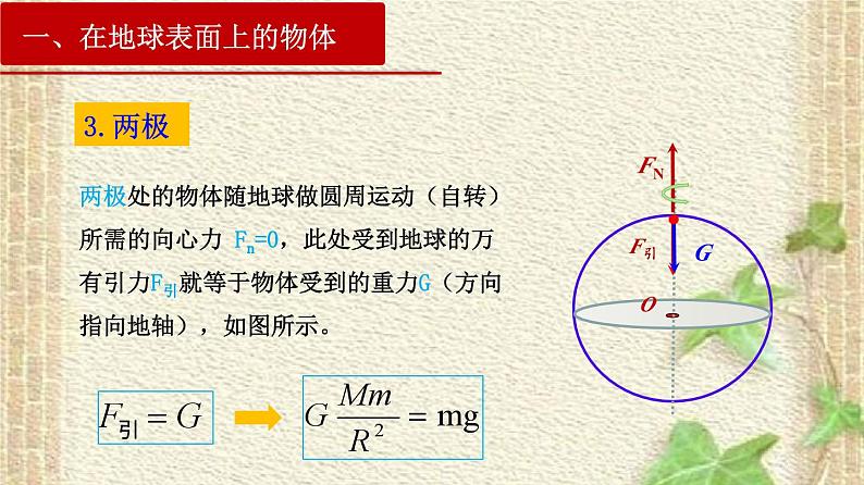 2022-2023年高考物理一轮复习 专题：重力与万有引力的关系课件(重点难点易错点核心热点经典考点)第5页